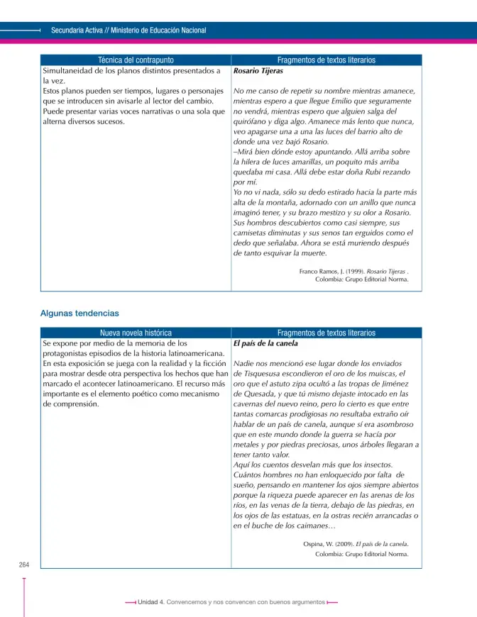 Página 264 de Lenguaje 9° · Secundaria Activa