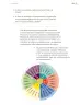 Miniatura página 332 de Proyectos de Aula.   Libro de Educación Primaria Grado 4°  Ciclo Escolar 2025 - 2026