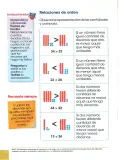 Miniatura página 153 de Matematica 2° · Egb 2 Matematica 2025 · 2025