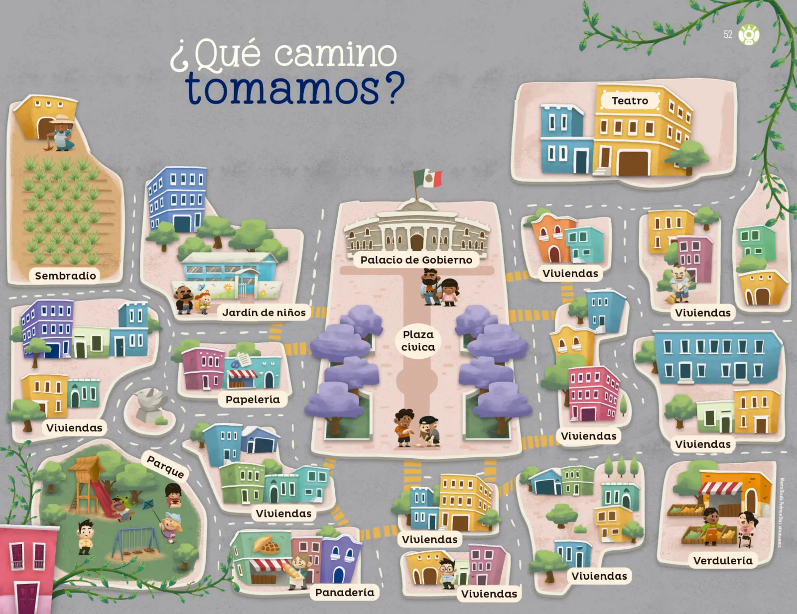 Miniatura página 53 de Explorar e imaginar con mi libro de Preescolar.   Libro de Educación Preescolar Grado 3°  Ciclo Escolar 2025 - 2026