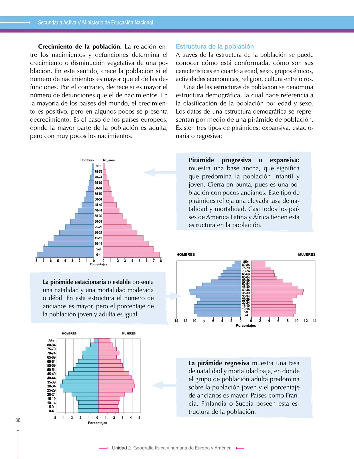Miniatura página 86 de Ciencias Sociales 7° · Secundaria Activa