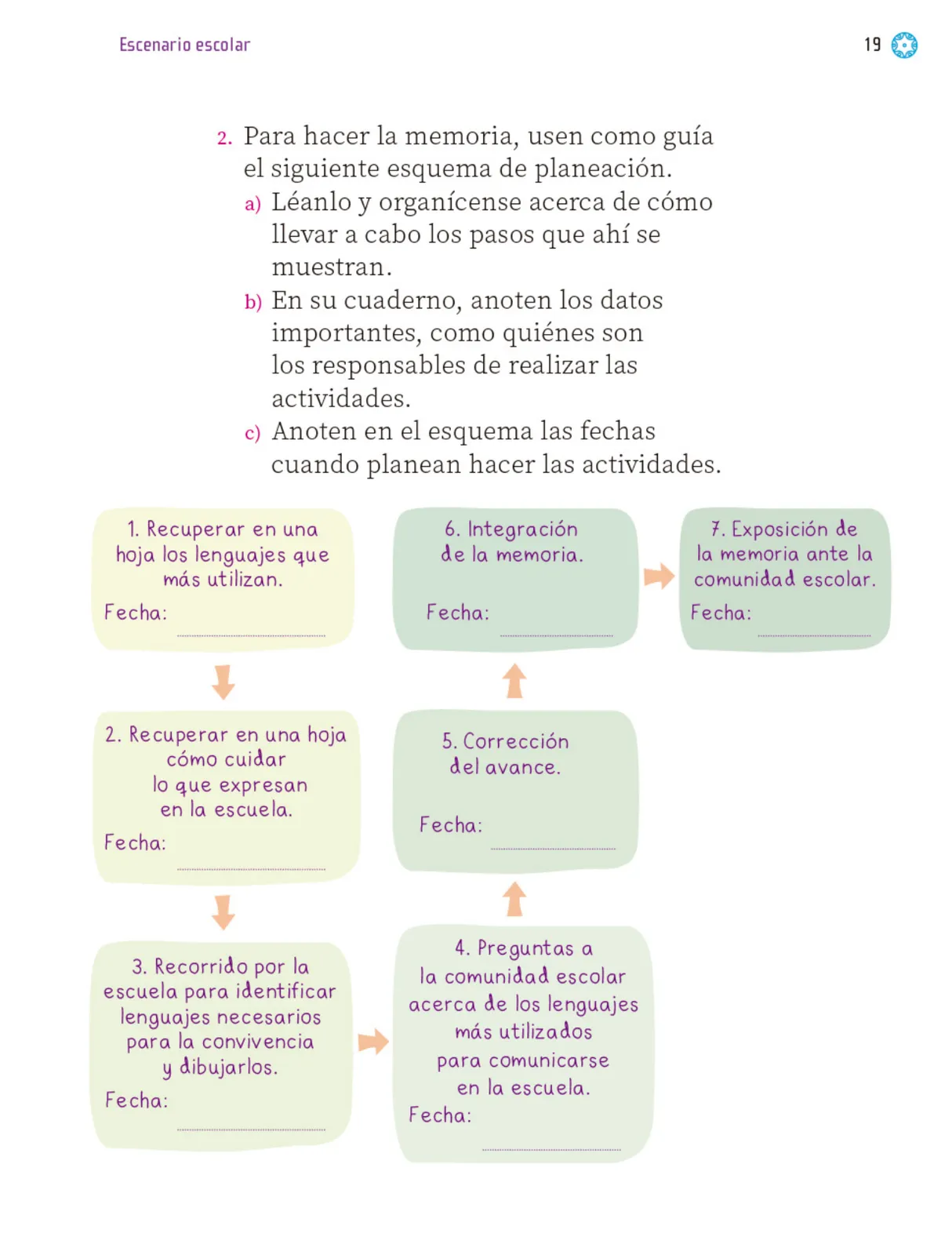 Página 20 de Proyectos Escolares. Libro de Educación Primaria Grado 1° Ciclo Escolar 2025 - 2026