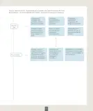 Miniatura página 6 de Inglés – Octavo Básico | Student’s Book MINEDUC – Descargar PDF · 2024