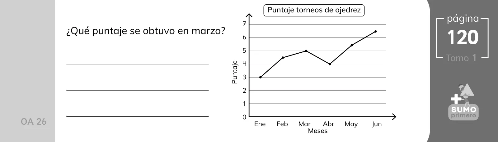 Página 59 de Sumo Primero – Quinto Básico | Texto del Estudiante MINEDUC – Descargar PDF · 2024