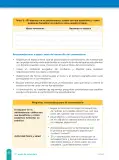 Miniatura página 64 de Fichas de aprendizaje de Comunicación 4 · 2024