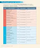 Miniatura página 124 de Lengua y Literatura – Octavo Básico | Texto del Estudiante MINEDUC – Descargar PDF · 2024