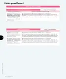 Miniatura página 15 de Ciencias Naturales – Tercero Básico | Texto del Estudiante MINEDUC – Descargar PDF · 2024