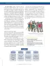 Miniatura página 146 de Ciencias Sociales 8° · Secundaria Activa