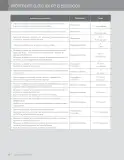 Miniatura página 74 de Matemática – Quinto Básico | Texto del Estudiante MINEDUC – Descargar PDF · 2024
