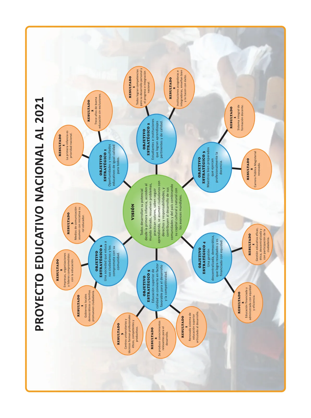 Miniatura página 2 de Matemática 3 : cuaderno de trabajo para tercer grado de Educación Primaria 2019 · 2019