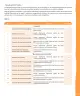 Miniatura página 334 de Lenguaje y Comunicación – Segundo Básico – Texto del Estudiante MINEDUC – Descargar PDF · 2024