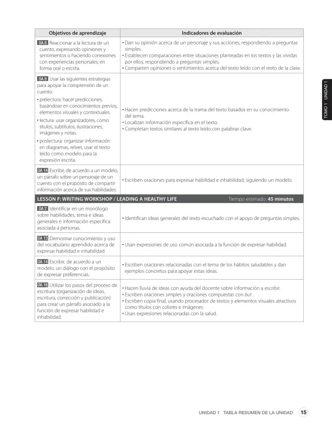 Página 27 de Inglés – Sexto Básico | Student’s Book MINEDUC – Descargar PDF · 2024