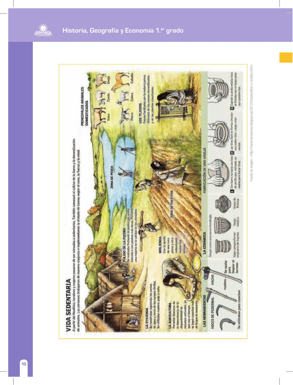 Miniatura página 10 de Historia, Geografía y Economía 1 : cuaderno de reforzamiento pedagógico - JEC · 2016
