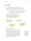 Miniatura página 16 de Proyectos Escolares.   Libro de Educación Primaria Grado 6°  Ciclo Escolar 2025 - 2026