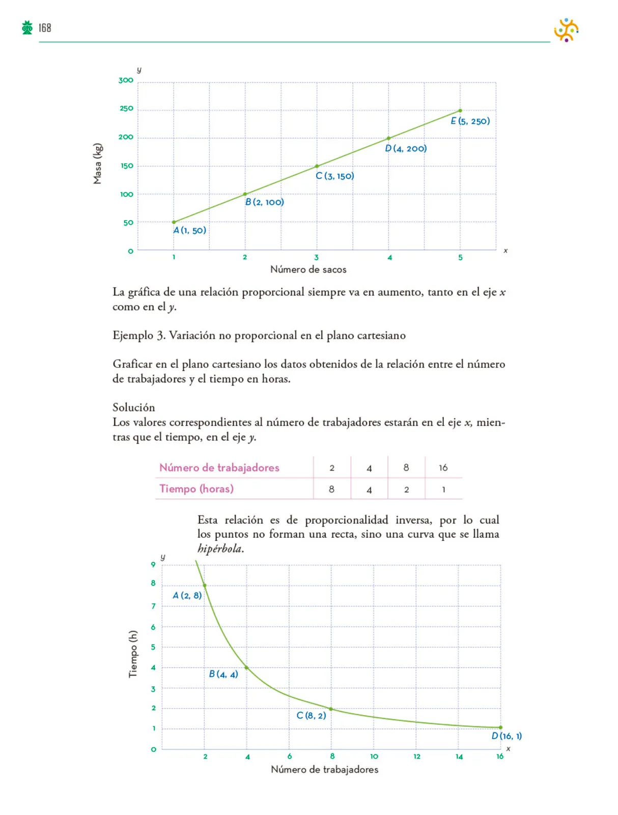 Página 169 de Colección Ximhai. Saberes y pensamiento científico. Libro de Educación Telesecundaria Grado 1° Ciclo Escolar 2025 - 2026