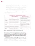 Miniatura página 61 de Un libro sin recetas, para la maestra y el maestro. Fase 5  Libro de Educación Primaria Grado 5°, 6°  Ciclo Escolar 2025 - 2026