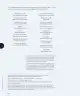 Miniatura página 3 de Ciencias Naturales – Cuarto Básico | Texto del Estudiante MINEDUC – Descargar PDF · 2024