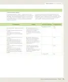 Miniatura página 92 de Historia, Geografía y Ciencias Sociales – Séptimo Básico | Texto del Estudiante MINEDUC – Descargar PDF · 2024