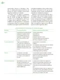 Miniatura página 9 de Crianza para la libertad. Libro para las familias. Fase 2  Libro de Educación Preescolar Grado 1°, 2°, 3°  Ciclo Escolar 2025 - 2026