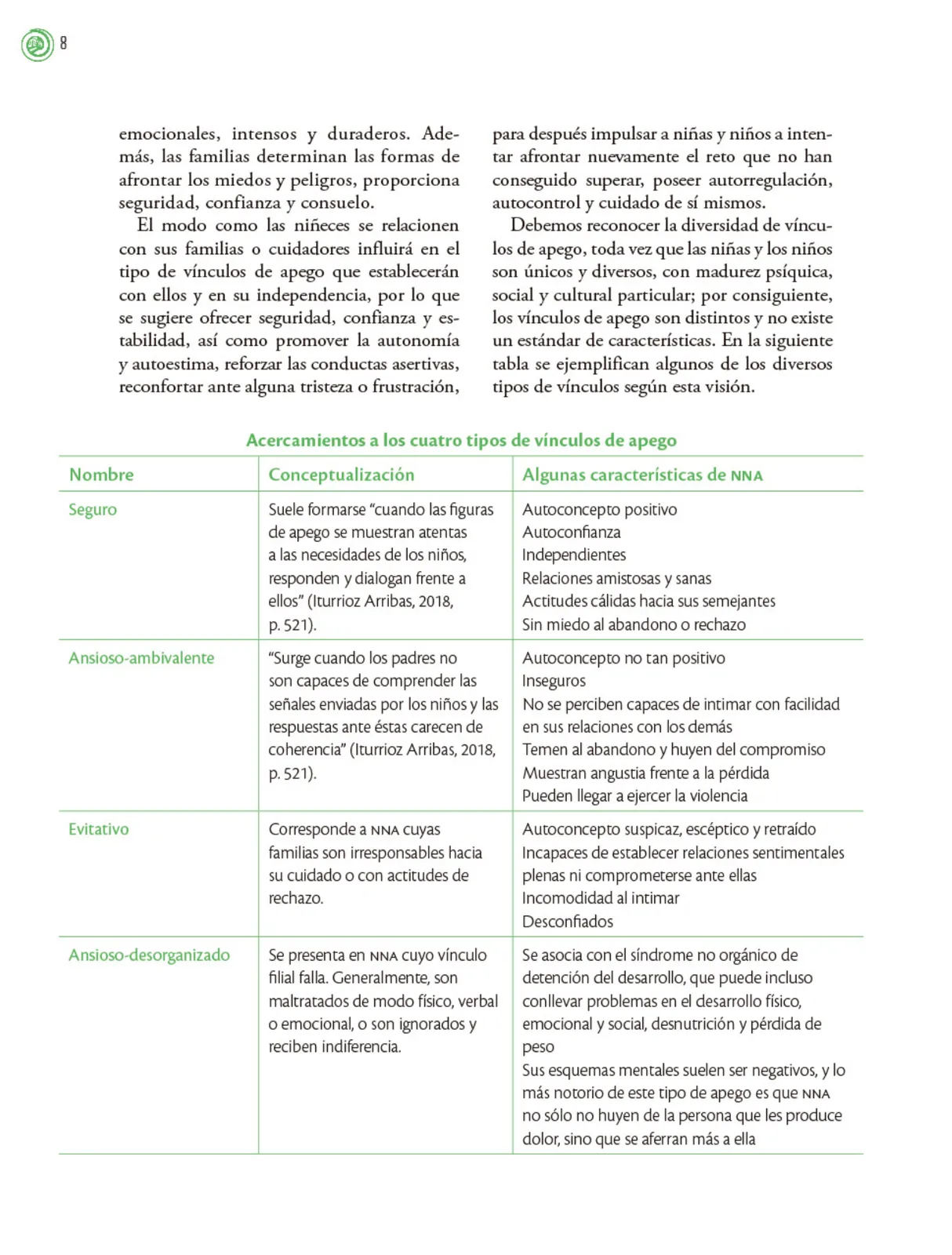 Miniatura página 9 de Crianza para la libertad. Libro para las familias. Fase 2  Libro de Educación Preescolar Grado 1°, 2°, 3°  Ciclo Escolar 2025 - 2026