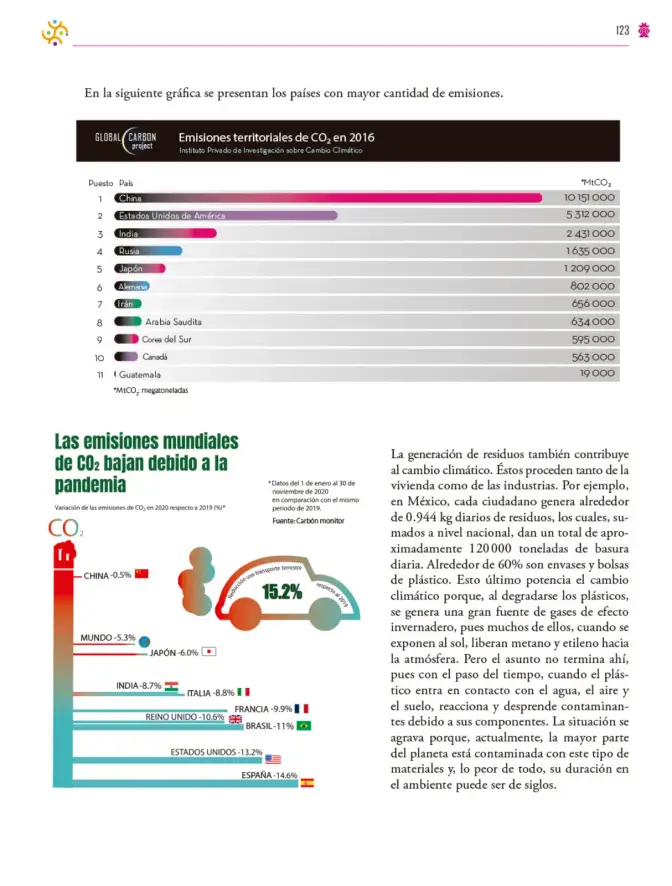 Página 124 de Colección Sk´asolil. Saberes y pensamiento científico. Libro de Educación Secundaria Grado 2° Ciclo Escolar 2025 - 2026