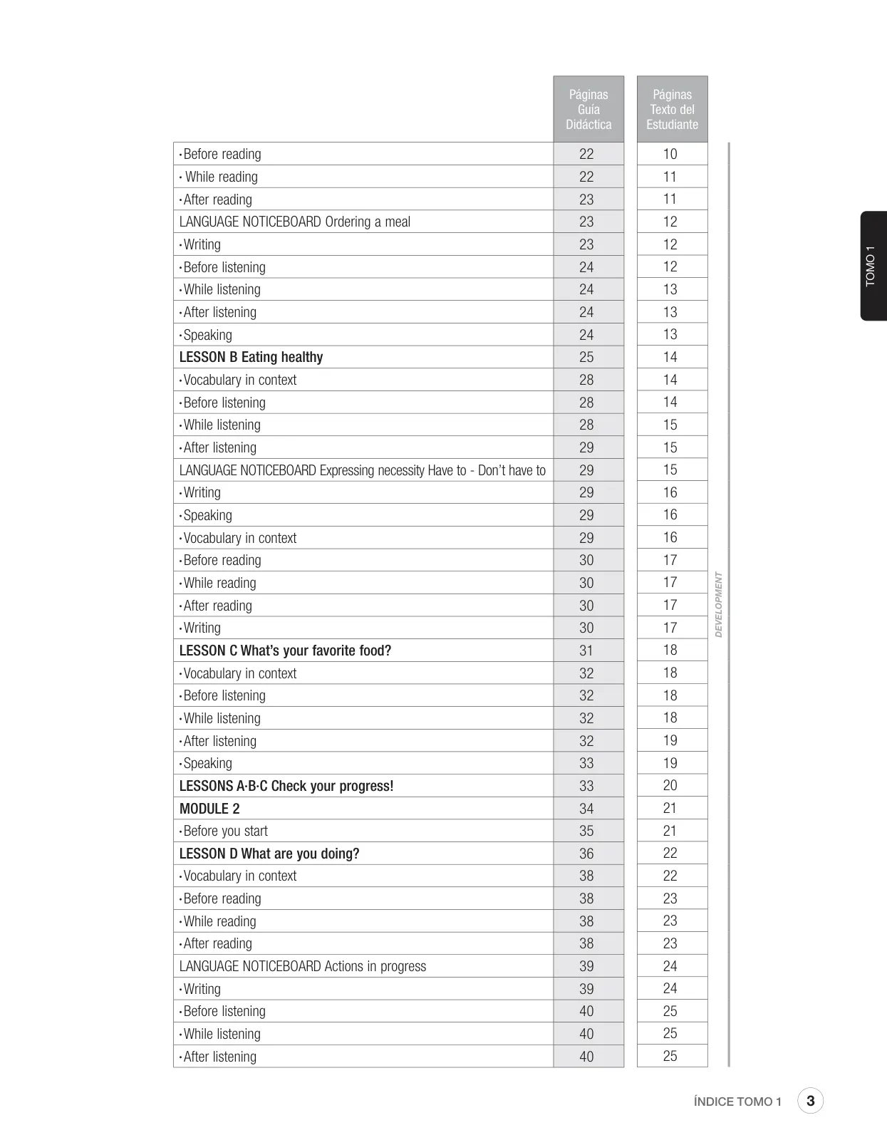 Página 3 de Inglés – Sexto Básico | Student’s Book MINEDUC – Descargar PDF · 2024