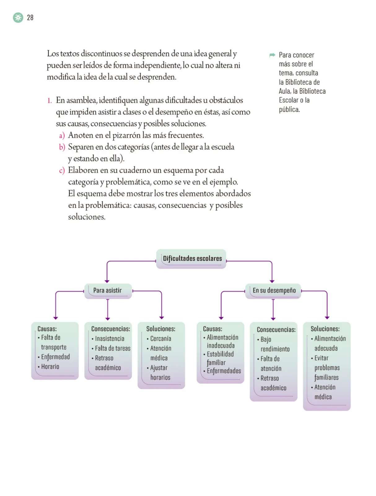 Pág 31