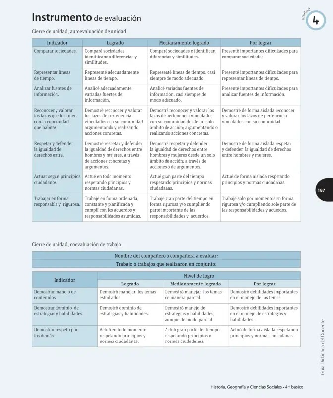 Página 142 de Historia, Geografía y Ciencias Sociales – Cuarto Básico | Texto del Estudiante MINEDUC – Descargar PDF · 2024