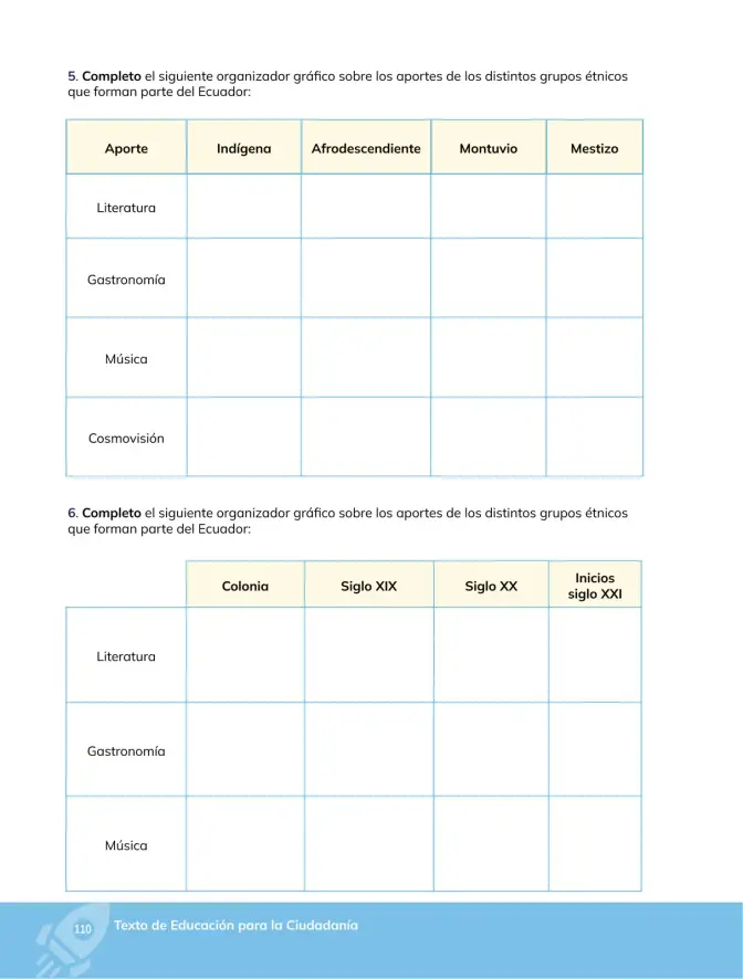 Página 111 de Educacion Ciudadania 2° · Bgu 2 Educacion Ciudadania 2024 · 2024