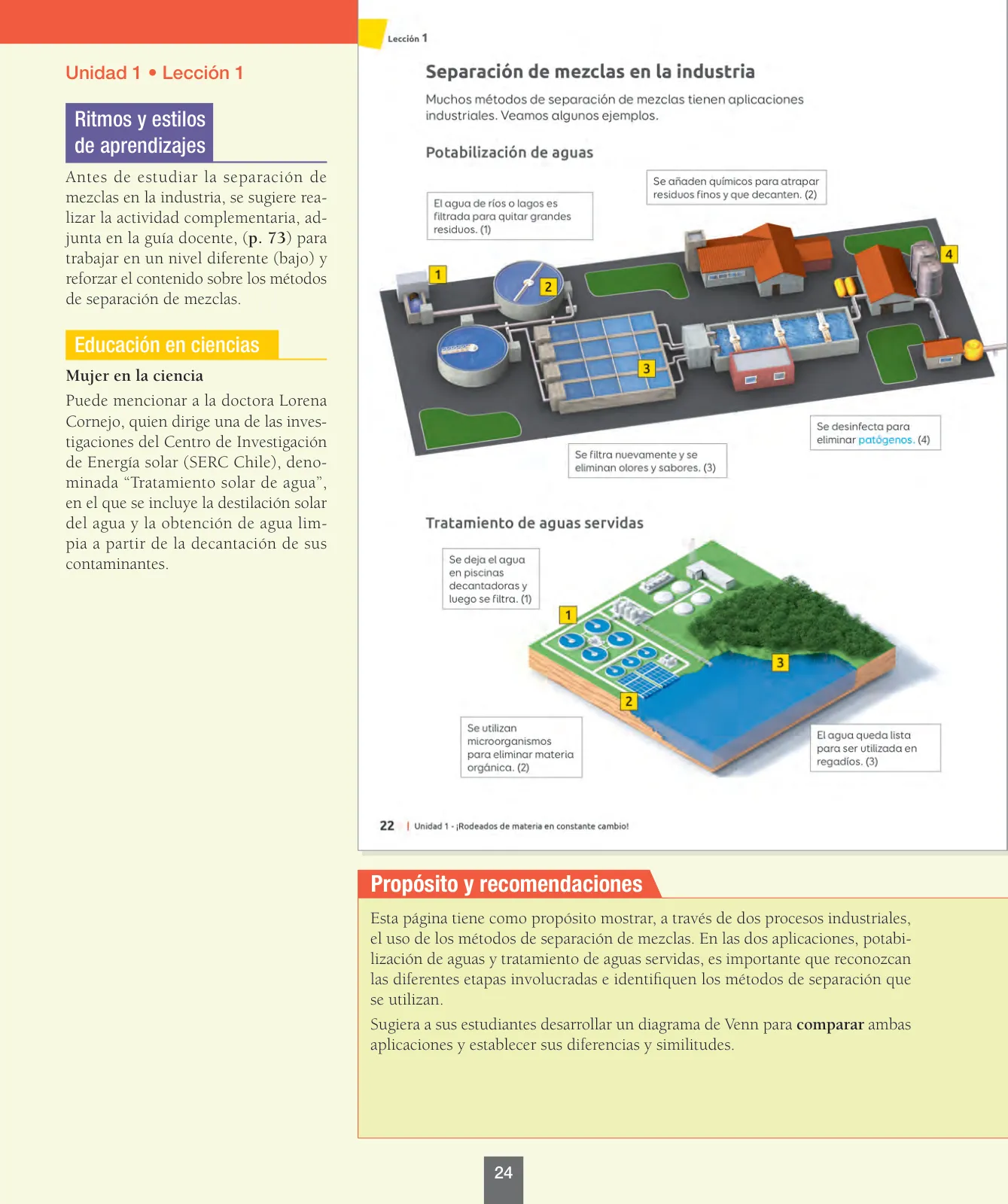 Página 25 de Ciencias Naturales – Séptimo Básico | Texto del Estudiante MINEDUC – Descargar PDF · 2024