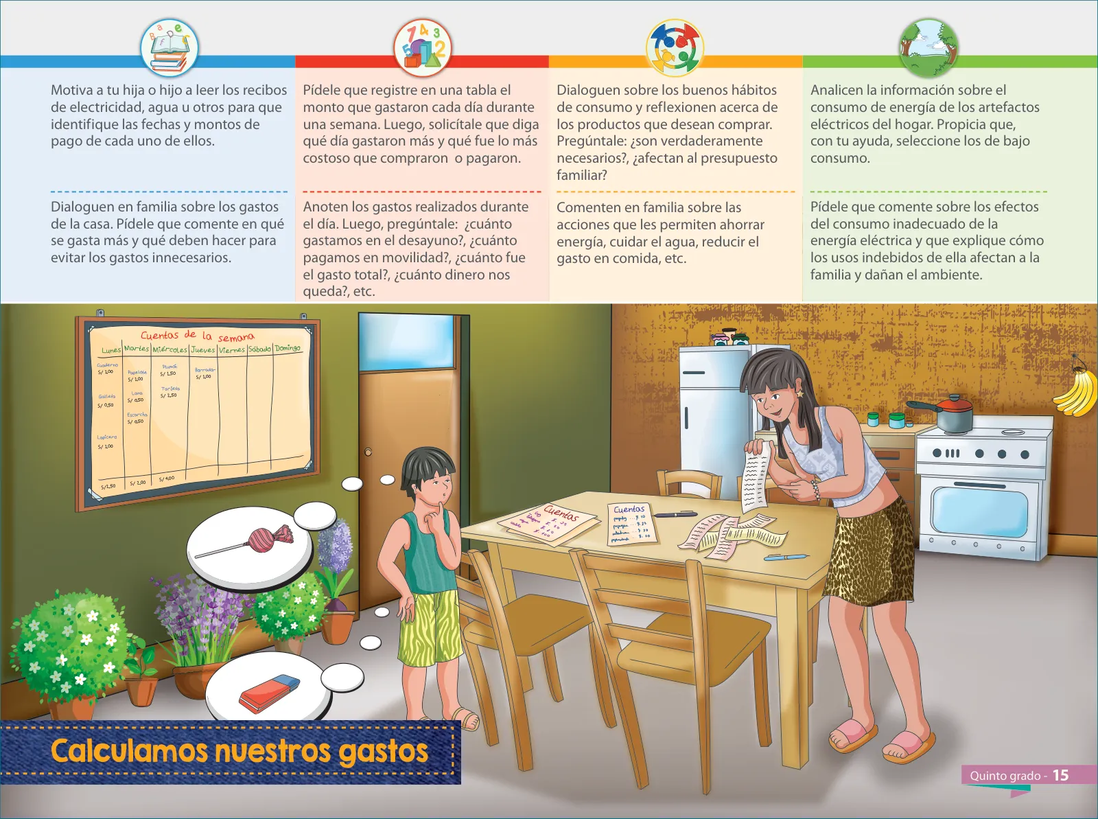 Página 17 de Aprendemos juntos en familia : guía dirigida a madres y padres. Quinto grado de Educación Primaria · 2019