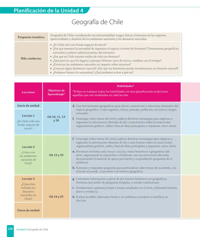 Página 128 de Historia, Geografía y Ciencias Sociales – Sexto Básico | Texto del Estudiante MINEDUC – Descargar PDF · 2024