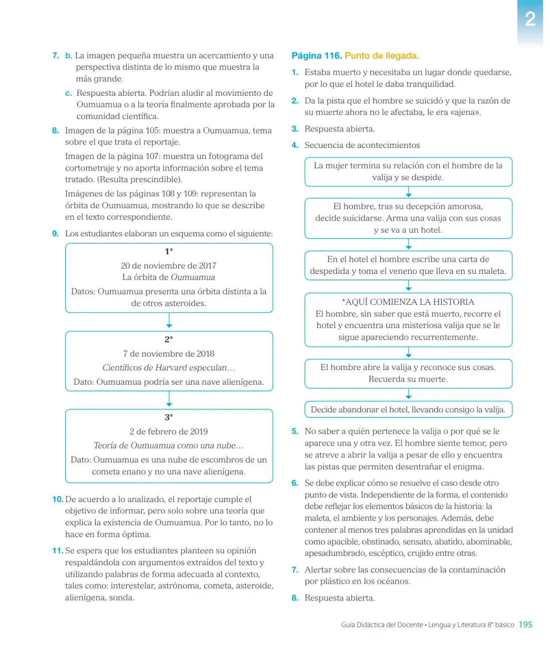 Página 197