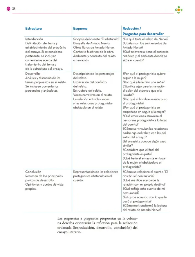 Página 37 de Colección Nanahuatzin. Lenguajes. Libro de Educación Secundaria Grado 3° Ciclo Escolar 2025 - 2026