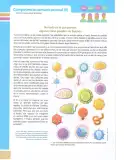 Miniatura página 139 de Ciencias Naturales 10° · 2025