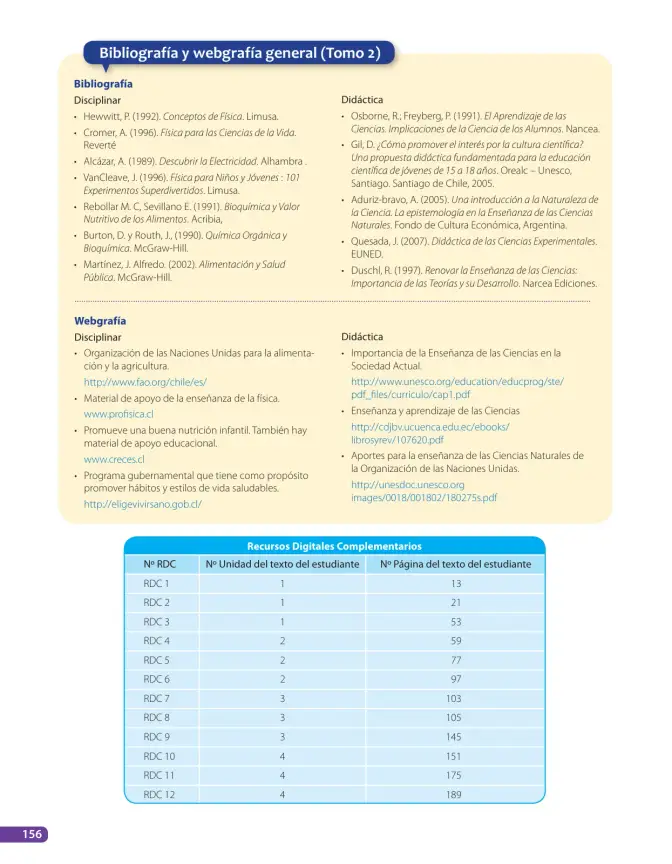 Página 194 de Libro de Ciencias Naturales – Quinto Básico | Texto del Estudiante MINEDUC – Descargar PDF · 2024