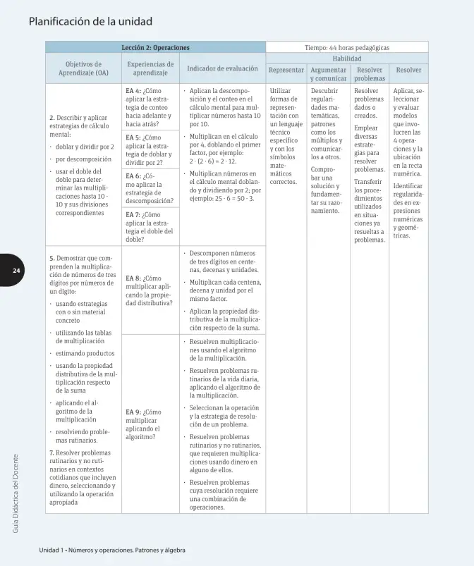 Página 39 de Matemática – Cuarto Básico | Texto del Estudiante MINEDUC – Descargar PDF · 2024