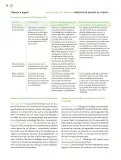 Miniatura página 179 de Modalidades de trabajo para la acción transformadora y el codiseño  Libro de Educación Preescolar Grado 1°, 2°, 3°  Ciclo Escolar 2025 - 2026