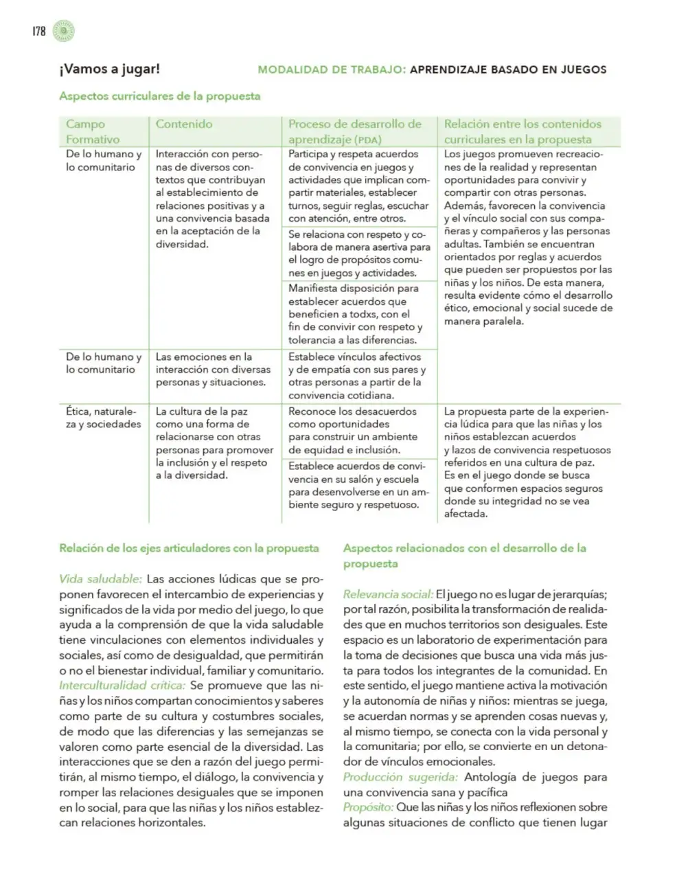 Página 179