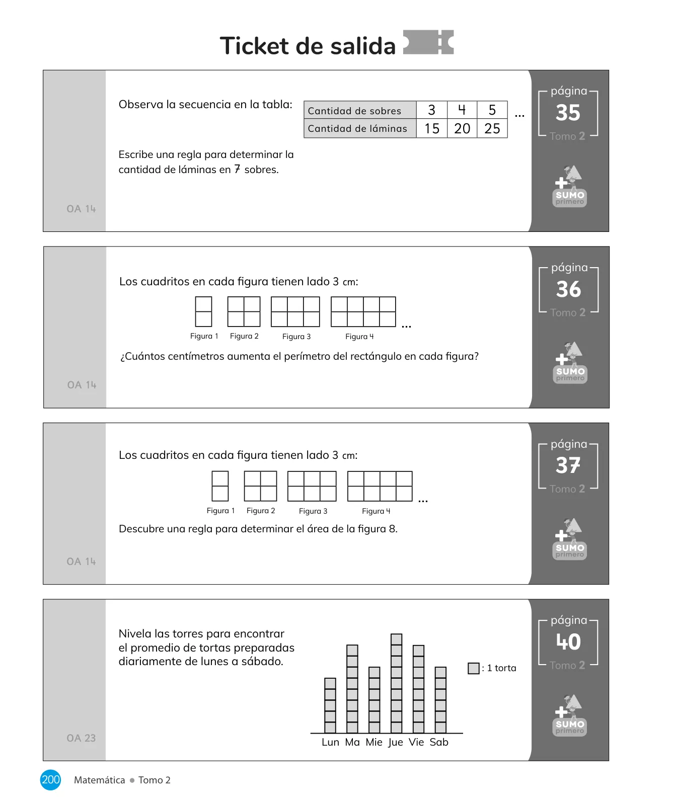 Página 202 de Sumo Primero – Quinto Básico | Texto del Estudiante MINEDUC – Descargar PDF · 2024