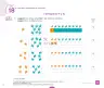 Miniatura página 41 de Cuadernillo de Matemática 1, primer grado de Primaria · 2023