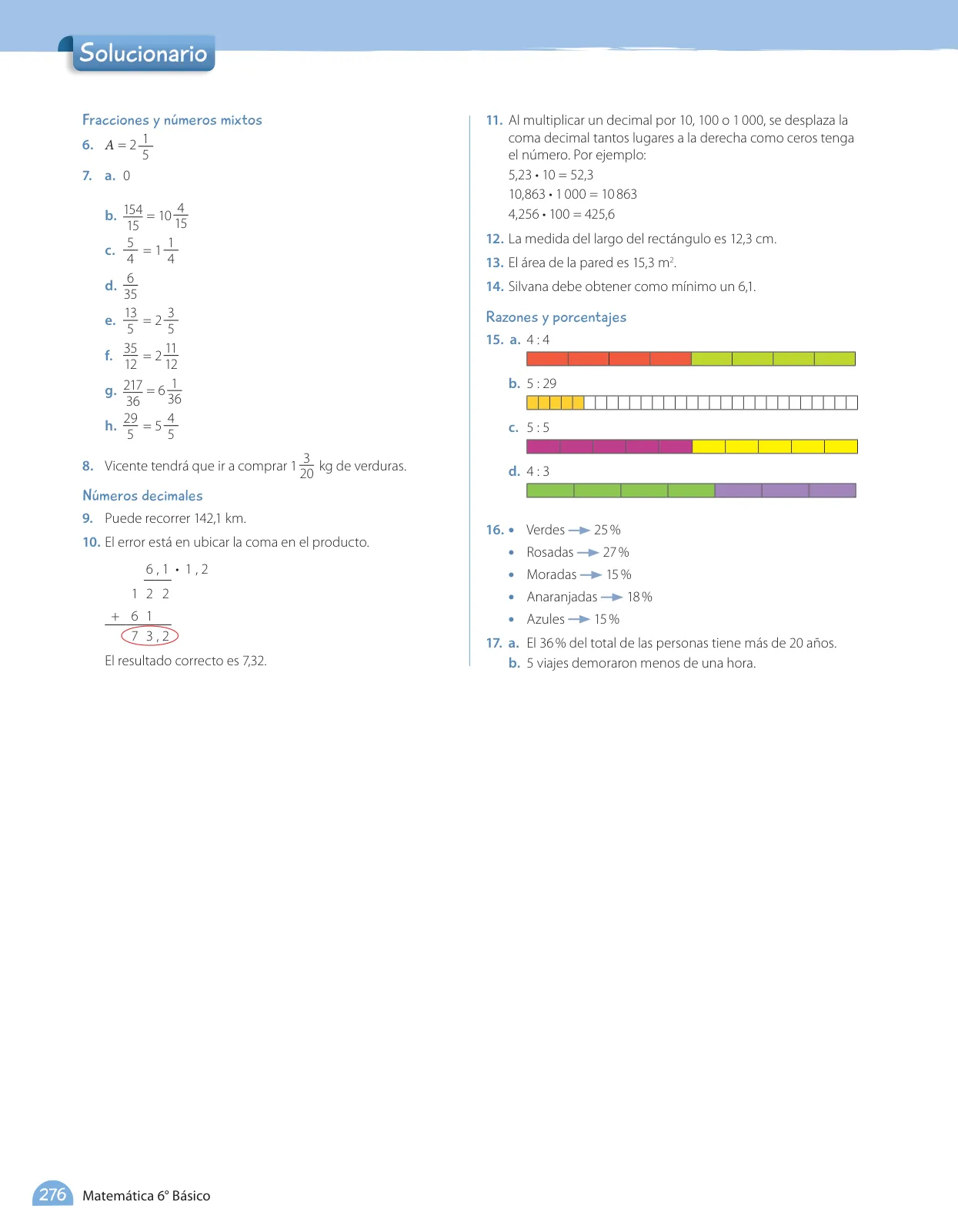 Página 240 de Matemática – Sexto Básico | Texto del Estudiante MINEDUC – Descargar PDF · 2024