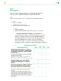 Miniatura página 198 de Colección Ximhai. Nuestro libro de Proyectos.  Tomo II.   Libro de Educación Telesecundaria Grado 1°  Ciclo Escolar 2025 - 2026