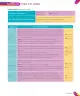 Miniatura página 93 de Inglés – Segundo Básico | Texto del Estudiante MINEDUC – Descargar PDF · 2024