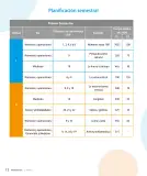 Miniatura página 14 de Sumo Primero – Segundo Básico | Texto del Estudiante MINEDUC – Descargar PDF · 2024