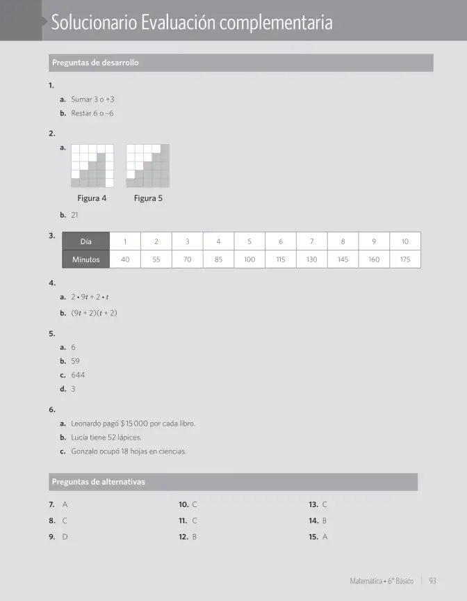 Página 175 de Matemática – Sexto Básico | Texto del Estudiante MINEDUC – Descargar PDF · 2024