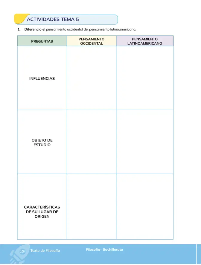 Página 101 de Filosofia 1° · Bgu 1 Filosofia 2024 · 2024