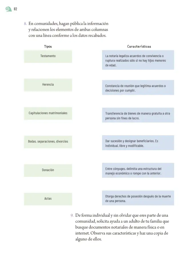 Página 85 de Proyectos de Aula. Libro de Educación Primaria Grado 6° Ciclo Escolar 2025 - 2026