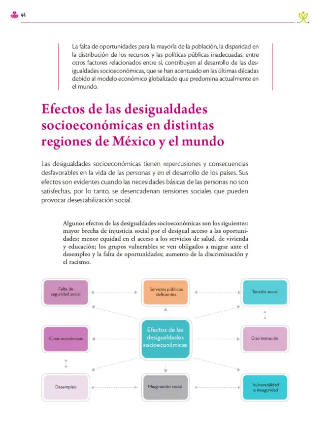 Página 45 de Colección Ximhai. Ética, naturaleza y sociedades. Libro de Educación Secundaria Grado 1° Ciclo Escolar 2025 - 2026