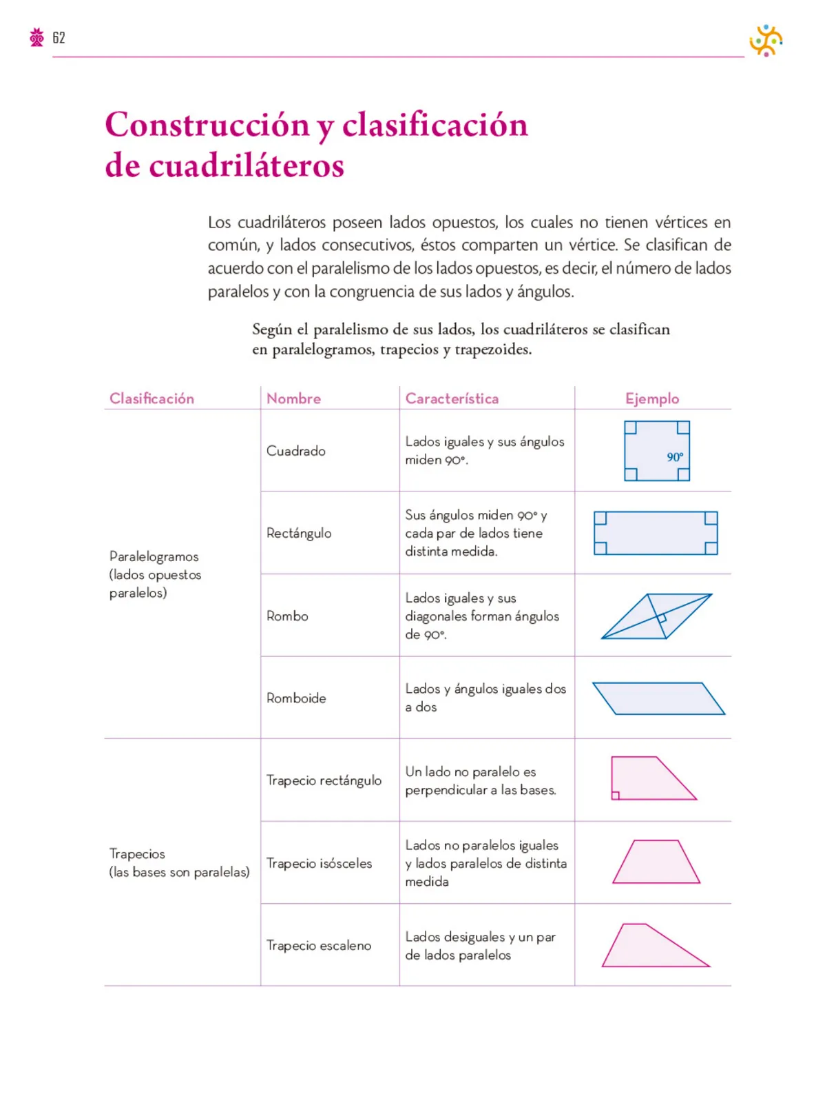 Página 63 de Colección Ximhai. Saberes y pensamiento científico. Libro de Educación Secundaria Grado 1° Ciclo Escolar 2025 - 2026